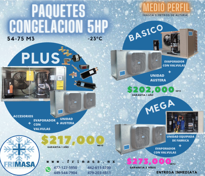 PAQUETES 5HP CONGELACION MEDIO PERFIL